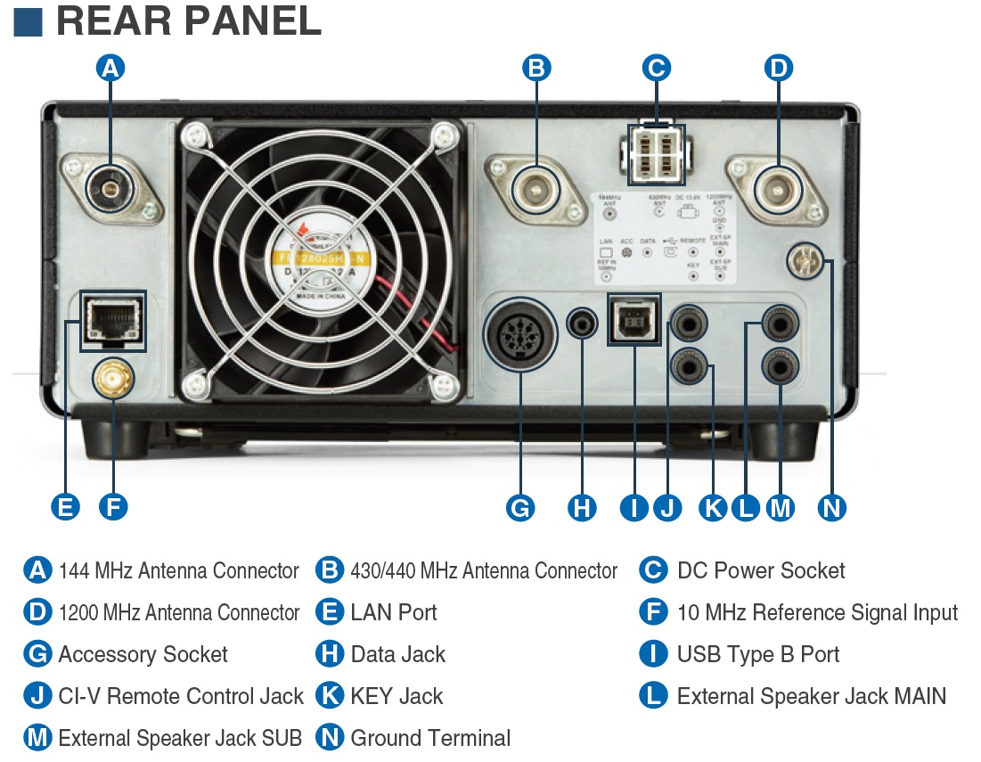 Icom IC-9700, IC9700 GigaParts.com